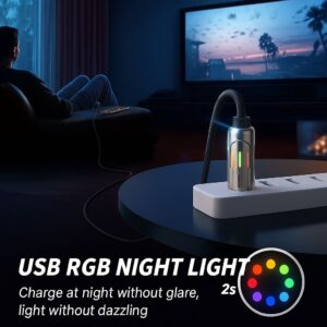 RGB Charging Cable ultra fast 66W USB-C USB-A Color Changing